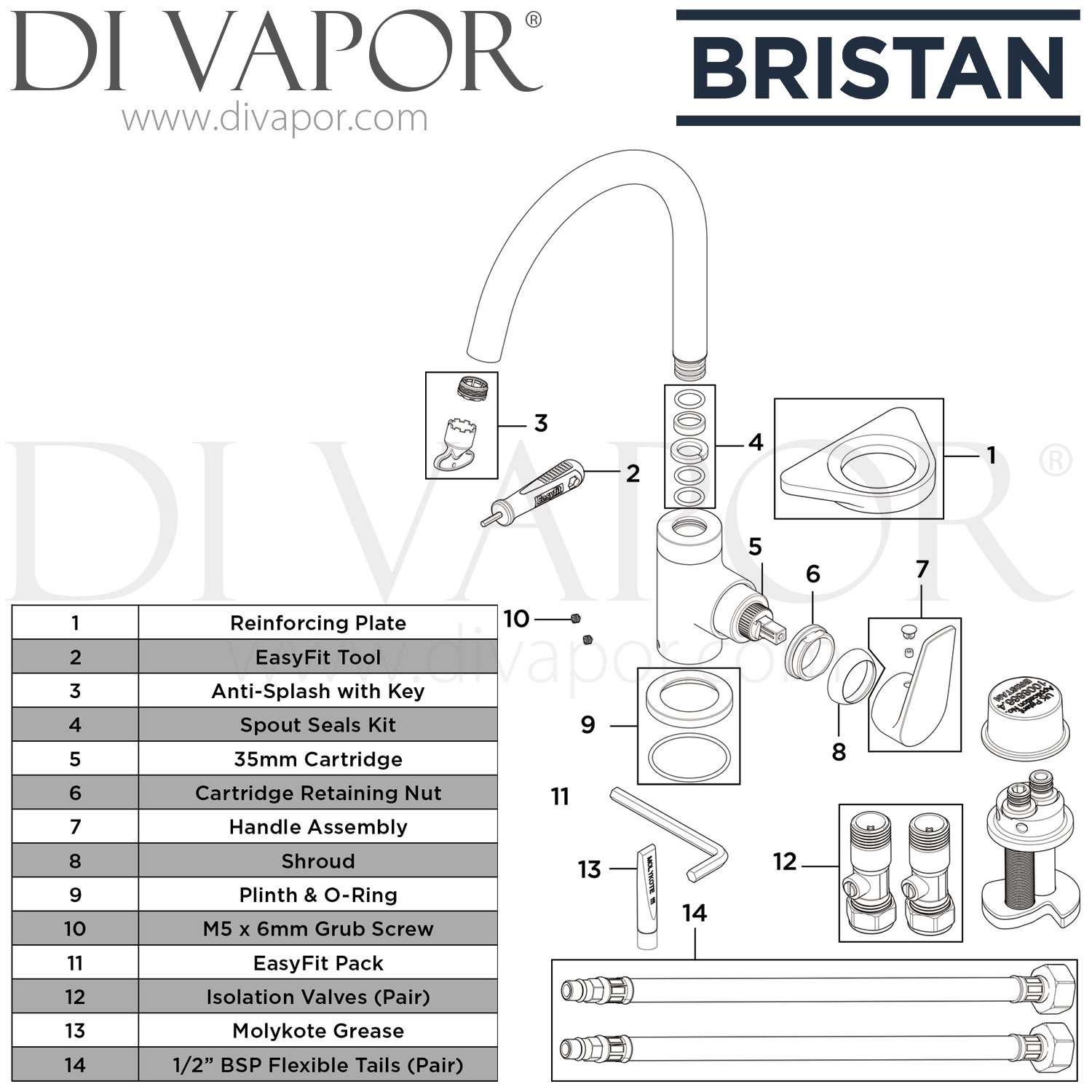 Bristan RSP EFSNK C Raspberry Easyfit Sink Mixer Kitchen Lever Tap Spare Parts